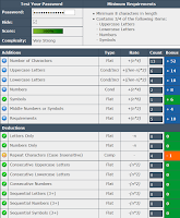 password2bstrength-2964104