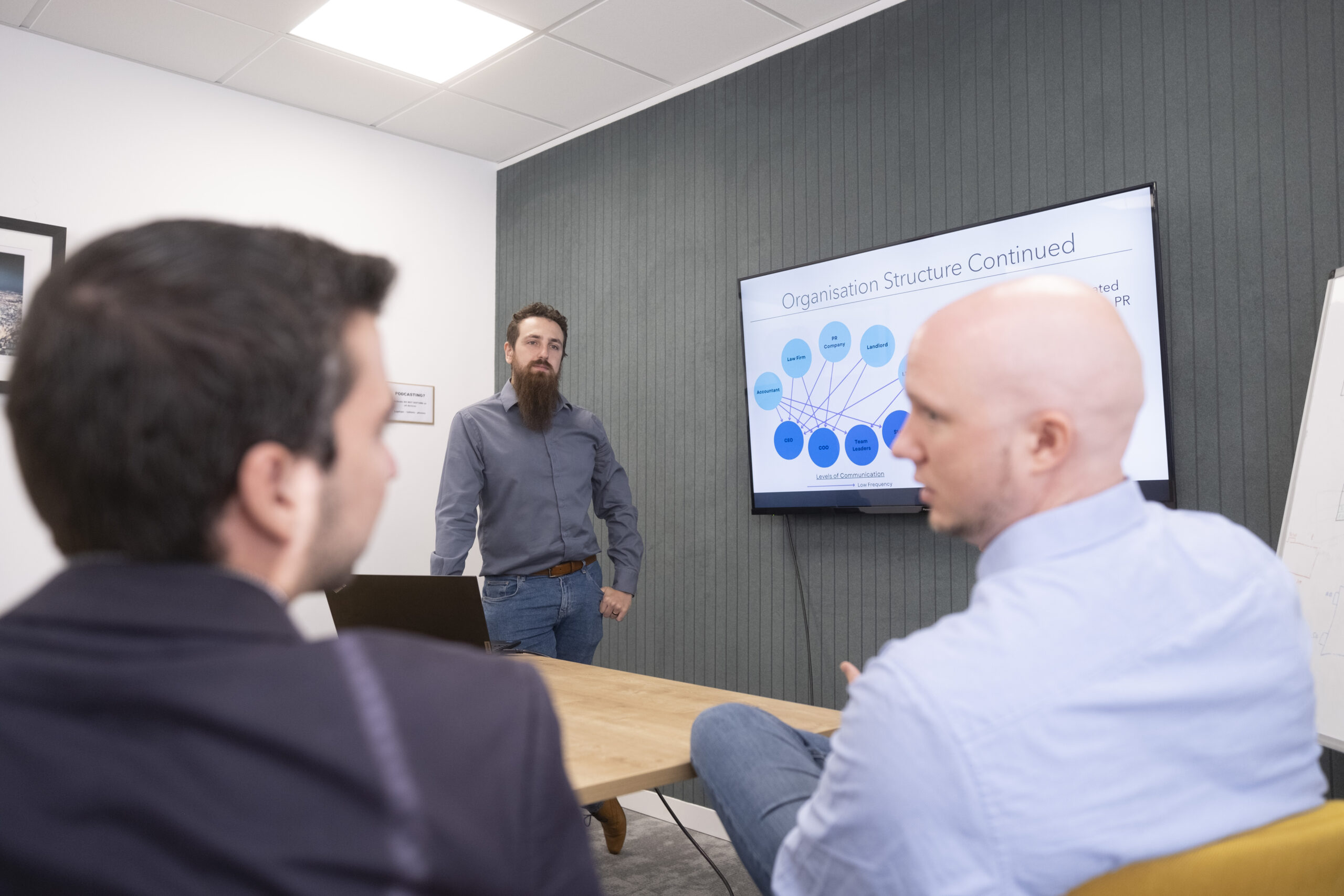 Three people confer about a n image on a large screen showing an organisational map