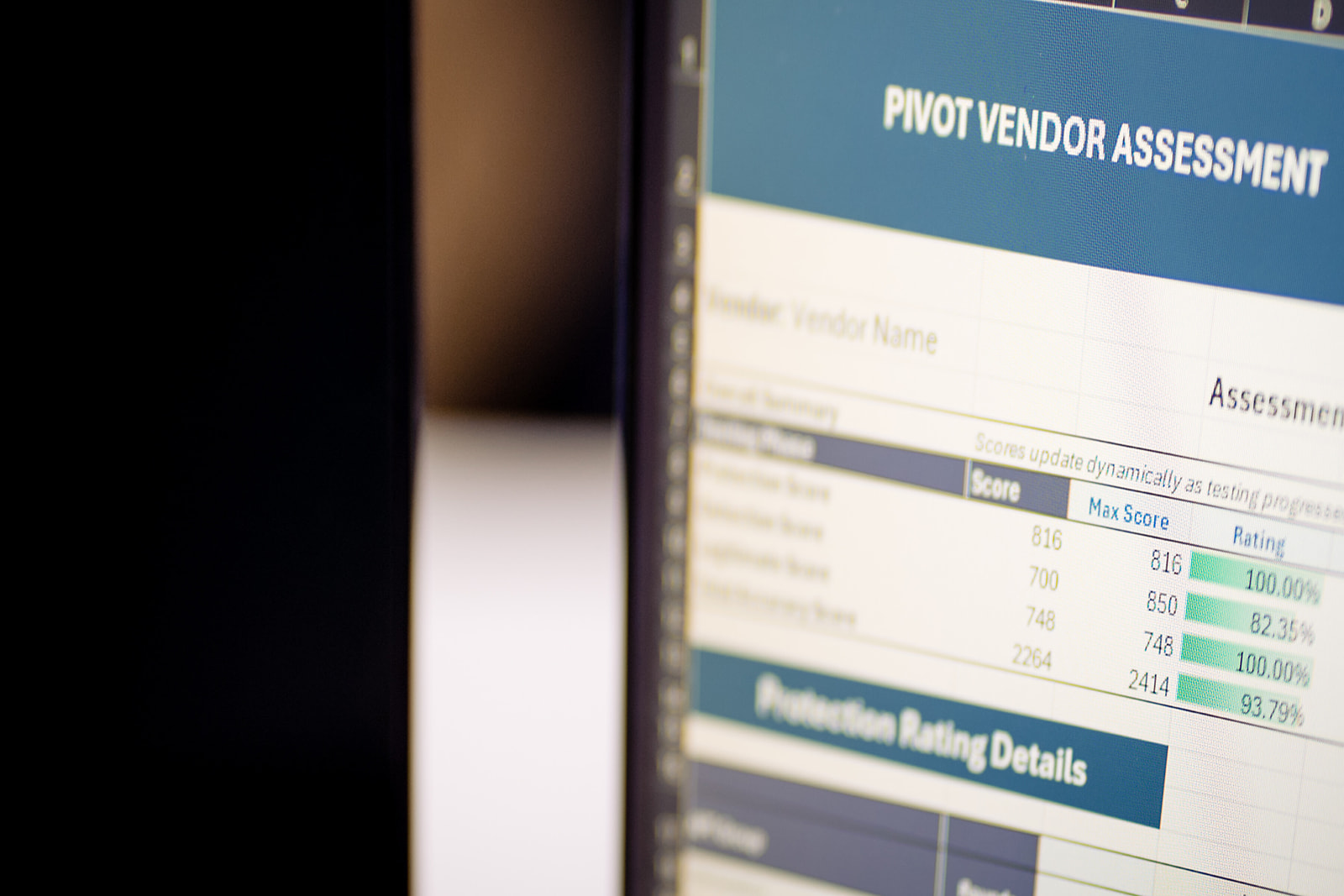 PIVOT analysts